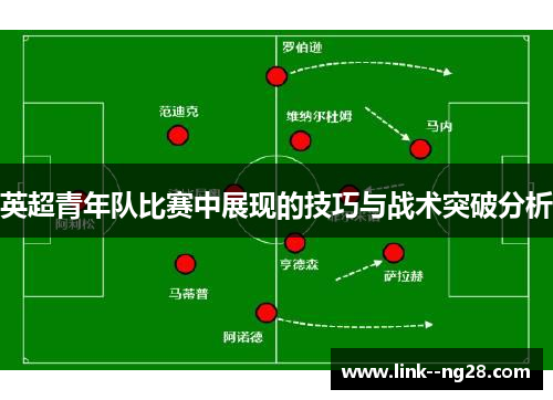英超青年队比赛中展现的技巧与战术突破分析