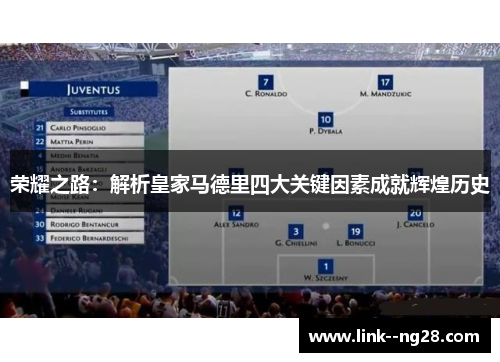 荣耀之路：解析皇家马德里四大关键因素成就辉煌历史